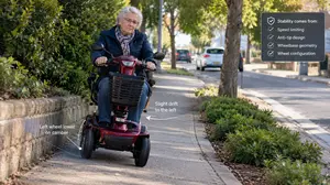 Senior Rider Navigating a Sloped Sidewalk